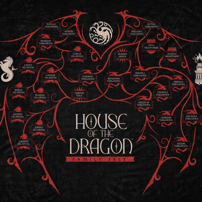 House of the Dragon Family Tree Sherpa Blanket