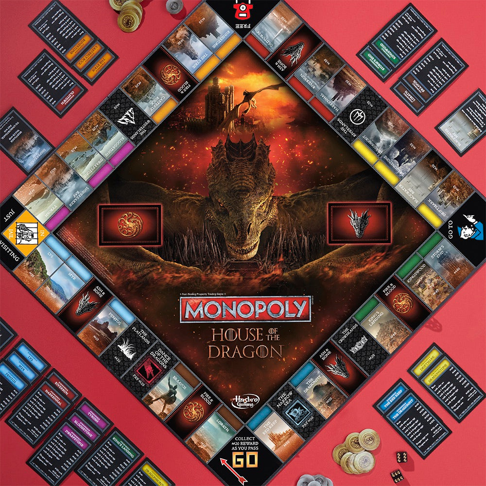 House of the Dragon Monopoly Board Game