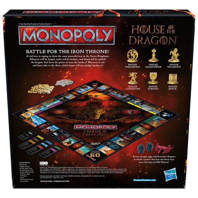 House of the Dragon Monopoly Board Game