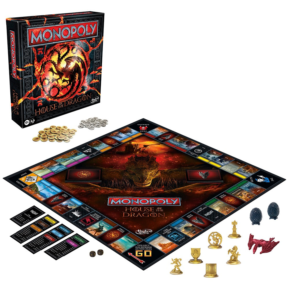 House of the Dragon Monopoly Board Game